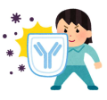 セキュリティ強化